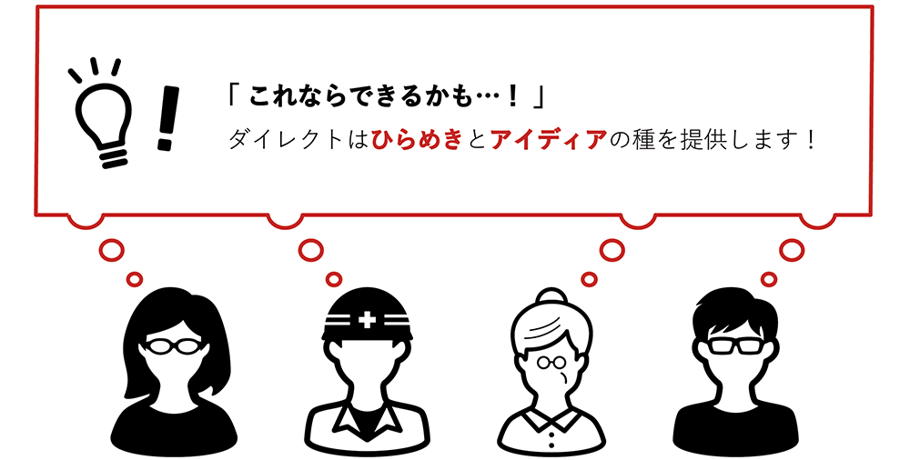 ダイレクトからお客様へ