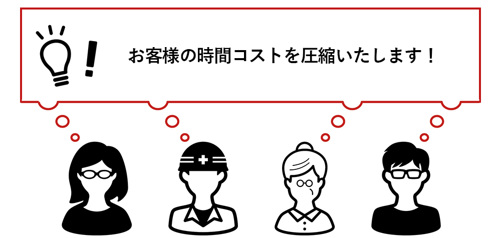 ダイレクトからお客様へ