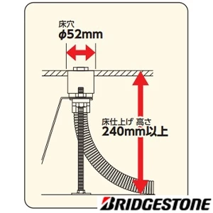 GS2N-22B-1NO たて型水栓ジョイントボックス