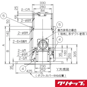 ZRYZZGCJ80FTZ とってもクリーンフード サイドタイプ ダクトカバーセット
