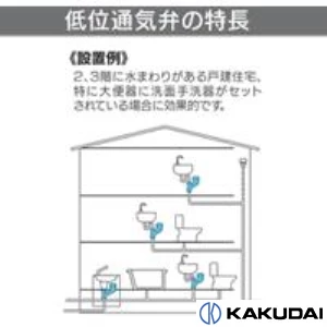 423-804 Pトラップ用低位通気弁