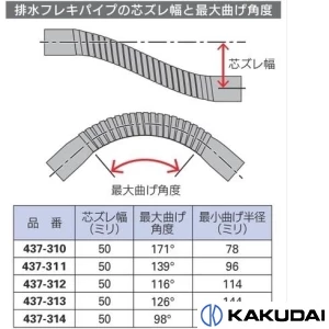 437-310 排水フレキパイプ 20