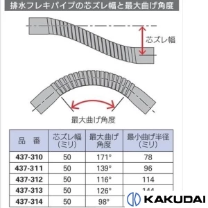 437-313 排水フレキパイプ 40×500