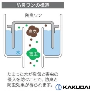 452-911 流し台トラップ防臭ワン