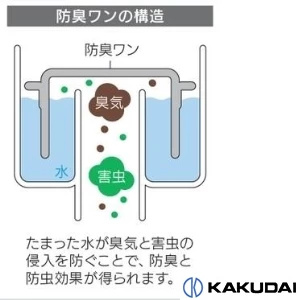 452-920 流し台トラップ防臭ワン