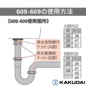 609-609 "排水管“たいへん""レンチ"
