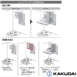 #FJ-PTK25 プロペラ換気扇取替キット