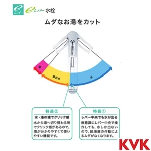 FSL210DET シングル混合栓 eレバー