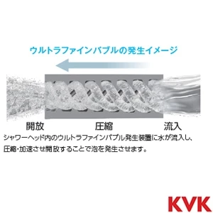 FTB310KMHFHST サーモスタット式シャワー 撥水 メッキウルトラファインバブルシャワー付