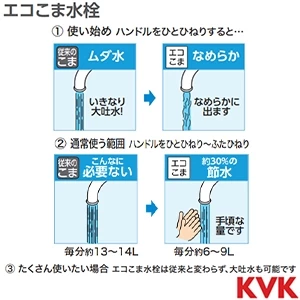 K117YFQ KVK キー式ハンドシャワー付水栓 シャワー専用