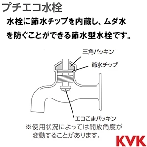 K1E KVK 横水栓 節水チップ内蔵型