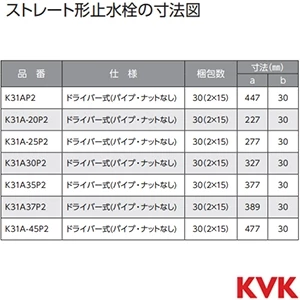 K31A-20P2 KVK ストレート形止水栓 給水管200㎜