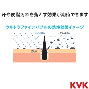 KF800TPHFS サーモスタット式シャワー 撥水 メッキウルトラファインバブルワンストップシャワーヘッド付