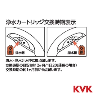 KM6092DSCECHS KVK ビルトイン浄水器用シングルシャワー付混合栓 Wセンサー付 eレバー 電池 撥水
