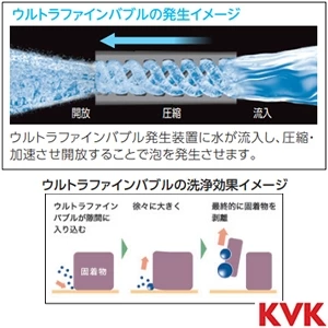 KM6101BECHS KVK シングルシャワー付混合栓 ウルトラファインバブル 撥水