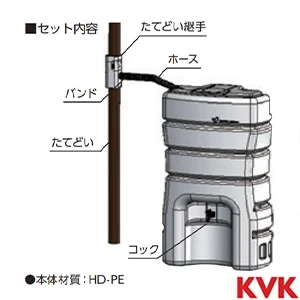 KRS1401 KVK 雨水タンク