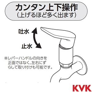 PZS400 KVK シングルレバー上下操作ユニット