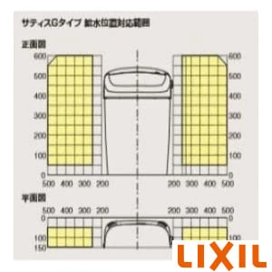 322-1145-84 給水ホース 840mm