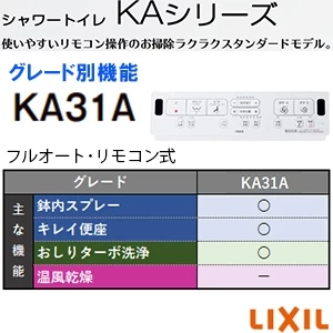 LIXIL(リクシル) BC-Z30P+DT-Z380+CW-KA31AQC アメージュ便器+シャワートイレKAシリーズ[壁排水][排水芯120mm][手洗い付き]