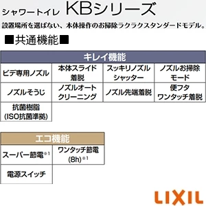 LIXIL(リクシル) BC-Z30PM+DT-Z350PM+CW-KB32A アメージュ便器+シャワートイレKBシリーズ[壁排水][排水芯155mm][手洗いなし]