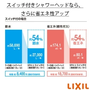 BF-J147TSRM サーモスタットシャワーバス水栓 ジュエラ