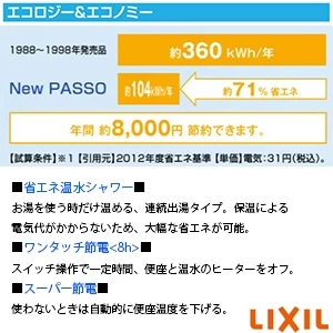 LIXIL(リクシル) CW-EA21AQC LIXIL(リクシル) シャワートイレ パッソ(New PASSO) EA21Aグレード[瞬間式][壁リモコン][フルオートリモコン式 アメージュ便器用]