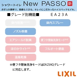 LIXIL(リクシル) CW-EA23A BW1 LIXIL(リクシル) シャワートイレ パッソ(New PASSO) EA23Aグレード[瞬間式][壁リモコン][手動ハンドル式]