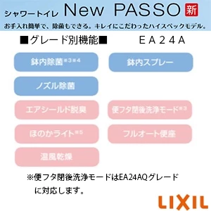 LIXIL(リクシル) CW-EA24AQA LIXIL(リクシル) シャワートイレ パッソ(New PASSO) EA24Aグレード[瞬間式][壁リモコン][フルオートリモコン式 蜜結式便器用]