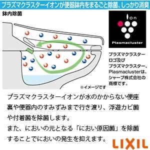 LIXIL(リクシル) CW-EA24AQA LIXIL(リクシル) シャワートイレ パッソ(New PASSO) EA24Aグレード[瞬間式][壁リモコン][フルオートリモコン式 蜜結式便器用]