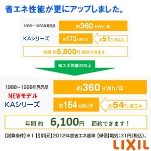 CW-KA31A-C LIXIL(リクシル) シャワートイレKAシリーズ[貯湯式][KA31A][便フタなし]