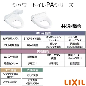 CW-PA21ALQF-NEC-R2 シャワートイレPAシリーズ 便フタなし仕様