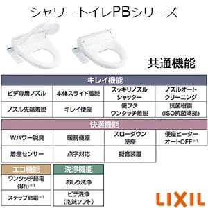 CW-PB21A-NEB シャワートイレPBシリーズ 漏電ブレーカー仕様