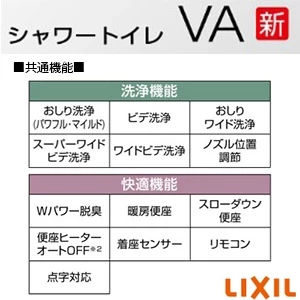 LIXIL(リクシル) CW-VA11 BKG シャワートイレVAシリーズ VA11 [瞬間式][壁リモコン]