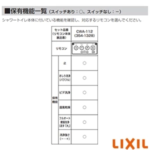 LIXIL(リクシル) CWA-112 大型壁リモコン