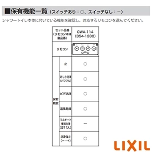 LIXIL(リクシル) CWA-114 大型壁リモコン