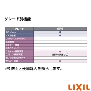 LIXIL(リクシル) YBC-G30H+DV-G315H サティスＧタイプリトイレ[タンクレストイレ][リモデル][床排水225～410mm可変対応][GR5グレード]