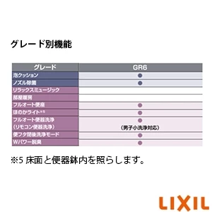 LIXIL(リクシル) YBC-G30H BN8+DV-G316H BN8 サティスＧタイプリトイレ[タンクレストイレ][リモデル][床排水225～410mm可変対応][GR6グレード]