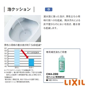 LIXIL(リクシル) YBC-G30P TPG+DV-G315P TPG サティスＧタイプ[タンクレストイレ][壁排水・排水芯120mm][アクアセラミック][G5グレード]