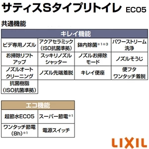 LIXIL(リクシル) YBC-S40HU+DV-S815H サティスSタイプリトイレ[タンクレストイレ][SR5グレード][リモデル][排水芯200～450mm]