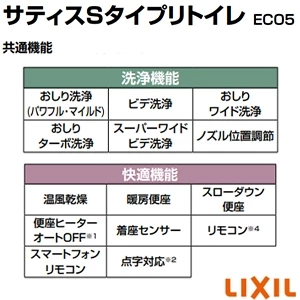 LIXIL(リクシル) YBC-S40HU+DV-S815H サティスSタイプリトイレ[タンクレストイレ][SR5グレード][リモデル][排水芯200～450mm]