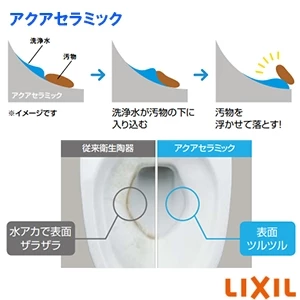 LIXIL(リクシル) YBC-Z30H+YDT-Z380H+CW-KB32A アメージュ便器+シャワートイレKBシリーズ[床排水][排水芯120･200～550mm][手洗い付き]