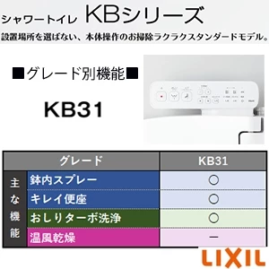 LIXIL(リクシル) YBC-Z30H+DT-Z350H+CW-KB31 アメージュ便器+シャワートイレKBシリーズ[床排水][排水芯120･200～550mm][手洗いなし]