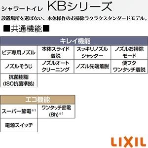 LIXIL(リクシル) YBC-Z30S+DT-Z350+CW-KB32 アメージュ便器+シャワートイレKBシリーズ[床排水][排水芯200mm][手洗いなし]