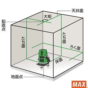 LA-301DG 【廃番品】グリーンレーザ墨出器(シンバル式) 本体のみ