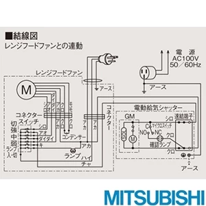 P-18QDLF6 電動給気シャッター 外気清浄フィルター付タイプ