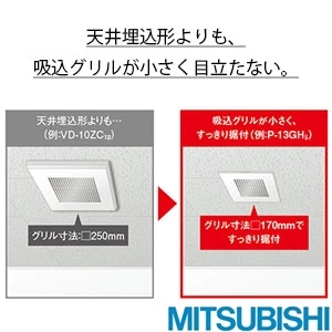 V-15ZMVC4 中間取付形ダクトファン 定風量タイプ 2～3部屋換気用