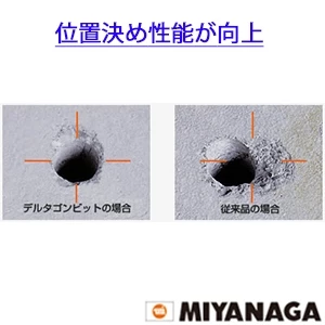 DLSDS34JP5 ミヤナガ デルタゴンビット SDSプラス ネジタイプ 5本パック 3.4mmX全長116㎜