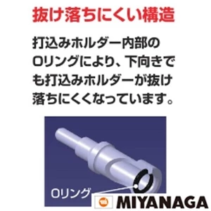 DLSDSBST1203 ミヤナガ デルタゴン ストップビット セット 12.0X30