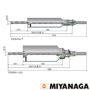 PCALC40 ミヤナガ ALCコア/ポリ セット 40
