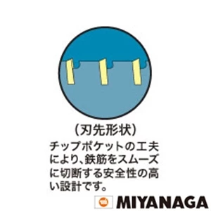 PCALC50 ミヤナガ ALCコア/ポリ セット 50